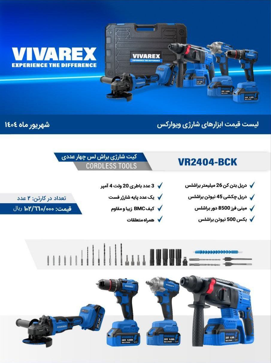 کیت 4عددی ویوارکس 