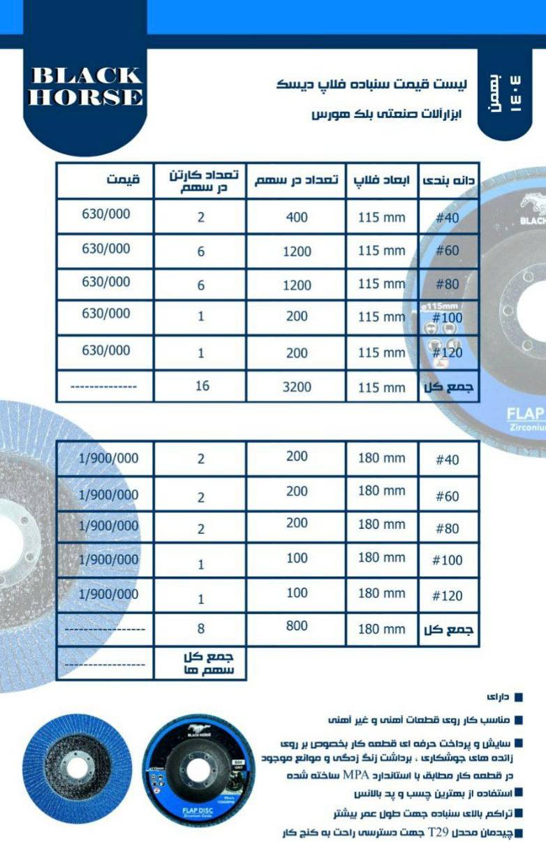 پخش فلاپ بزرگ و مینی 