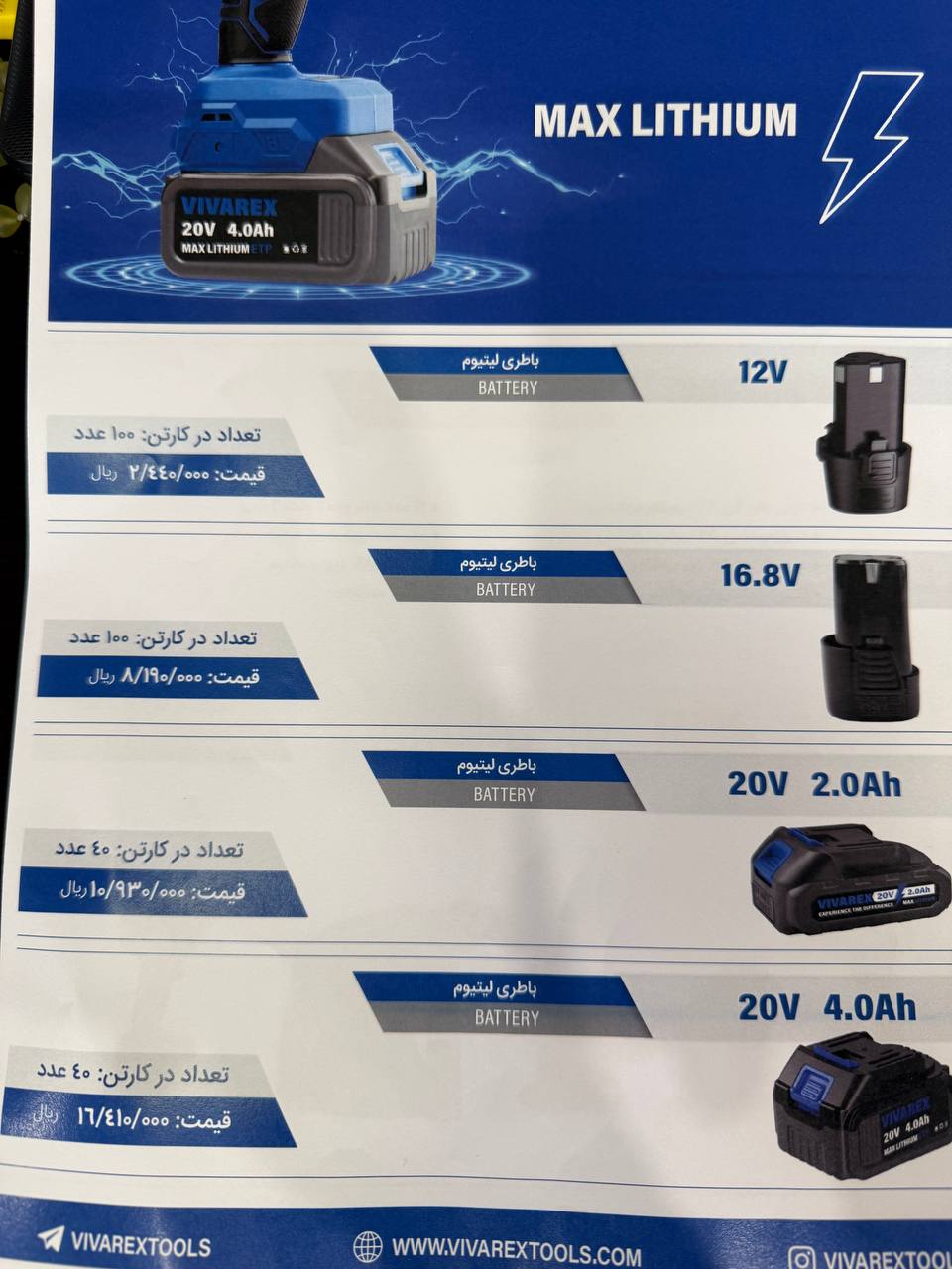 ابزار صنعتی بابایی 