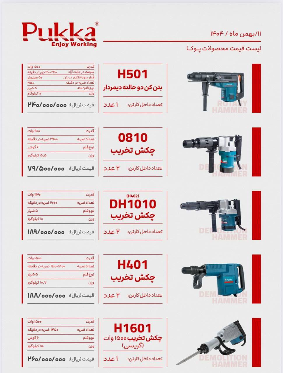  ابزار صنعتی بابایی