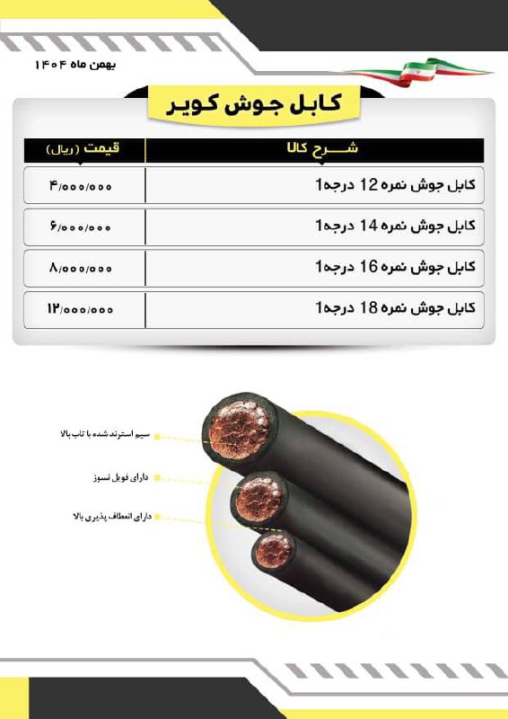  لیست کابل جوشکاری کویر