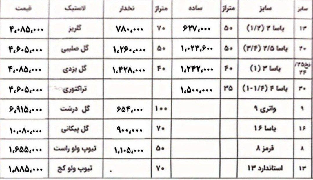 لیست جدید تایر و تیوپ ایران یاسا