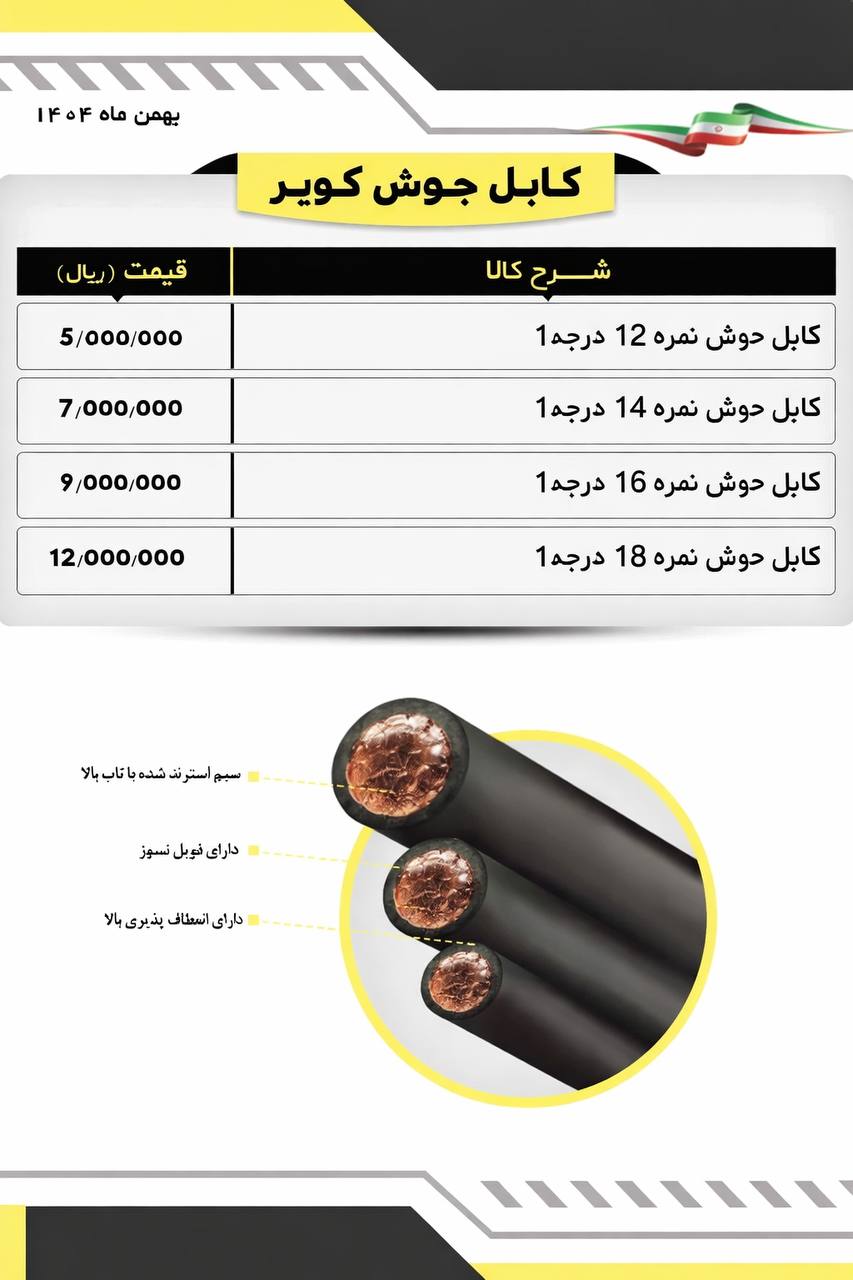 لیست کابل جوشکاری کویر