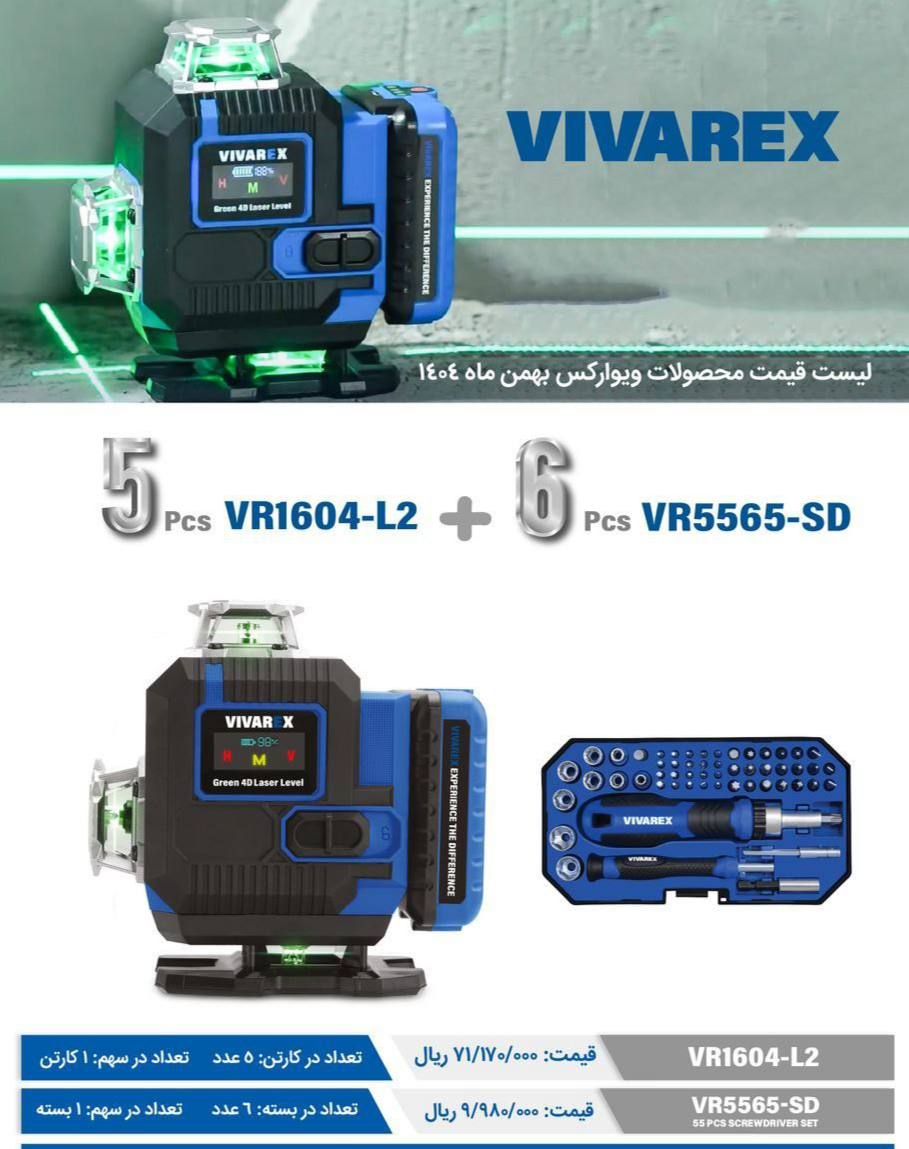  ابزار صنعتی بابایی