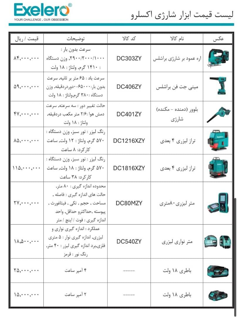 لیست قیمت محصولات برند