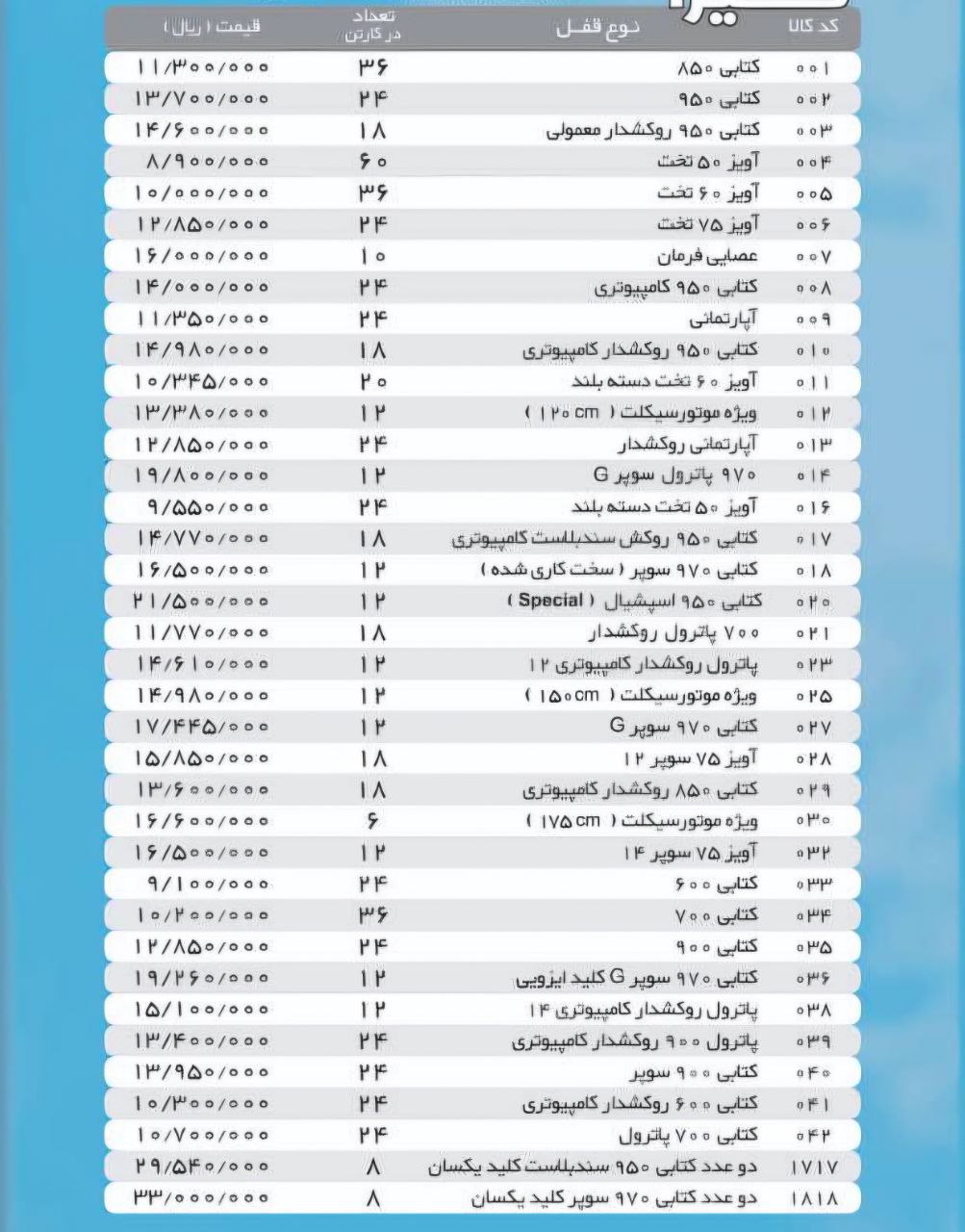 لیست قیمت قفل کتابی گیرا اعلام شد