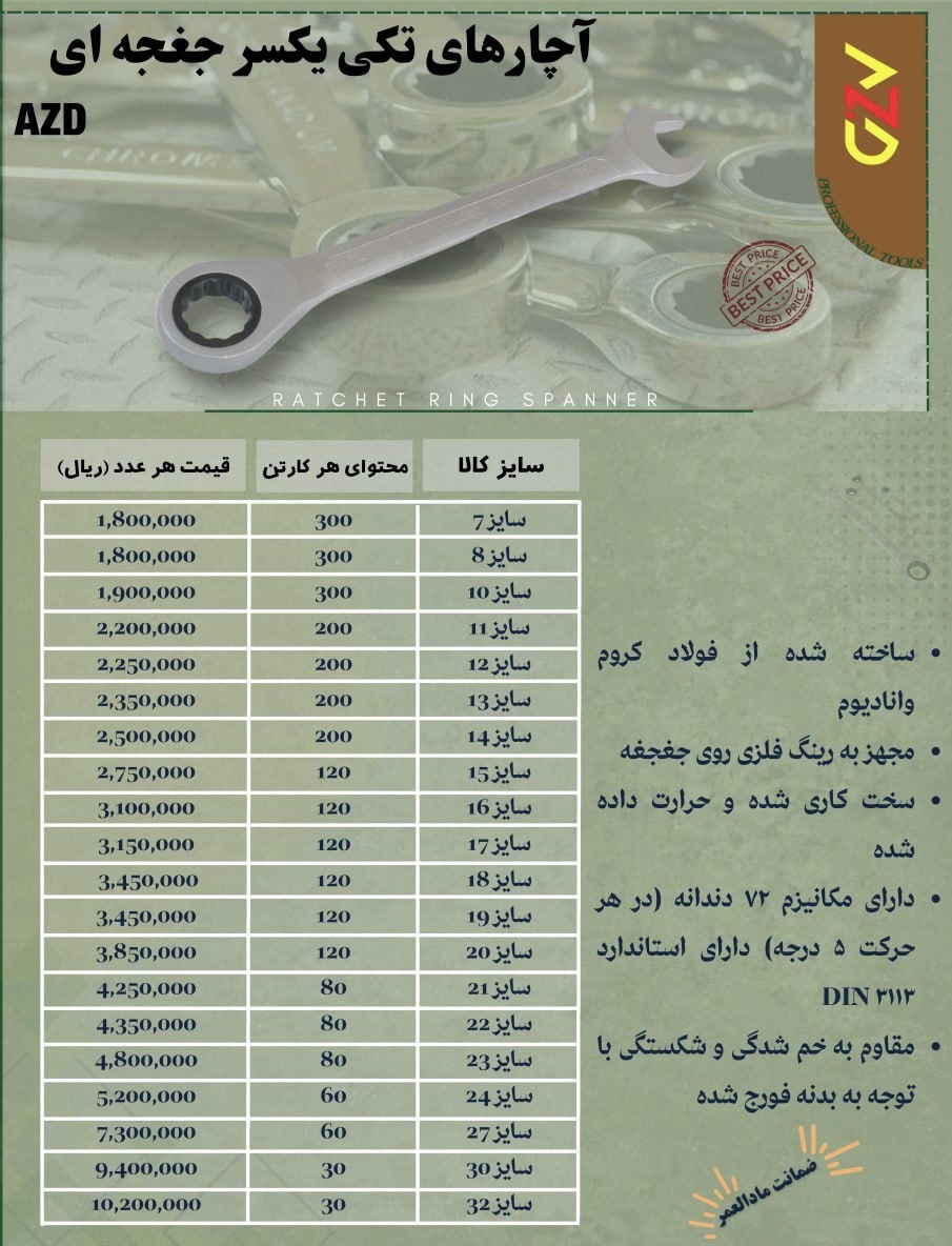 یکسر جغجغه AZD كارتن : 30 عدد قيمت :              🟥🟦🟥🟦🟥🟦🟥🟦🟥🟦🟥🟦🟥 ⭕️فروش به صورت بسته ای هم مقدور ميبا