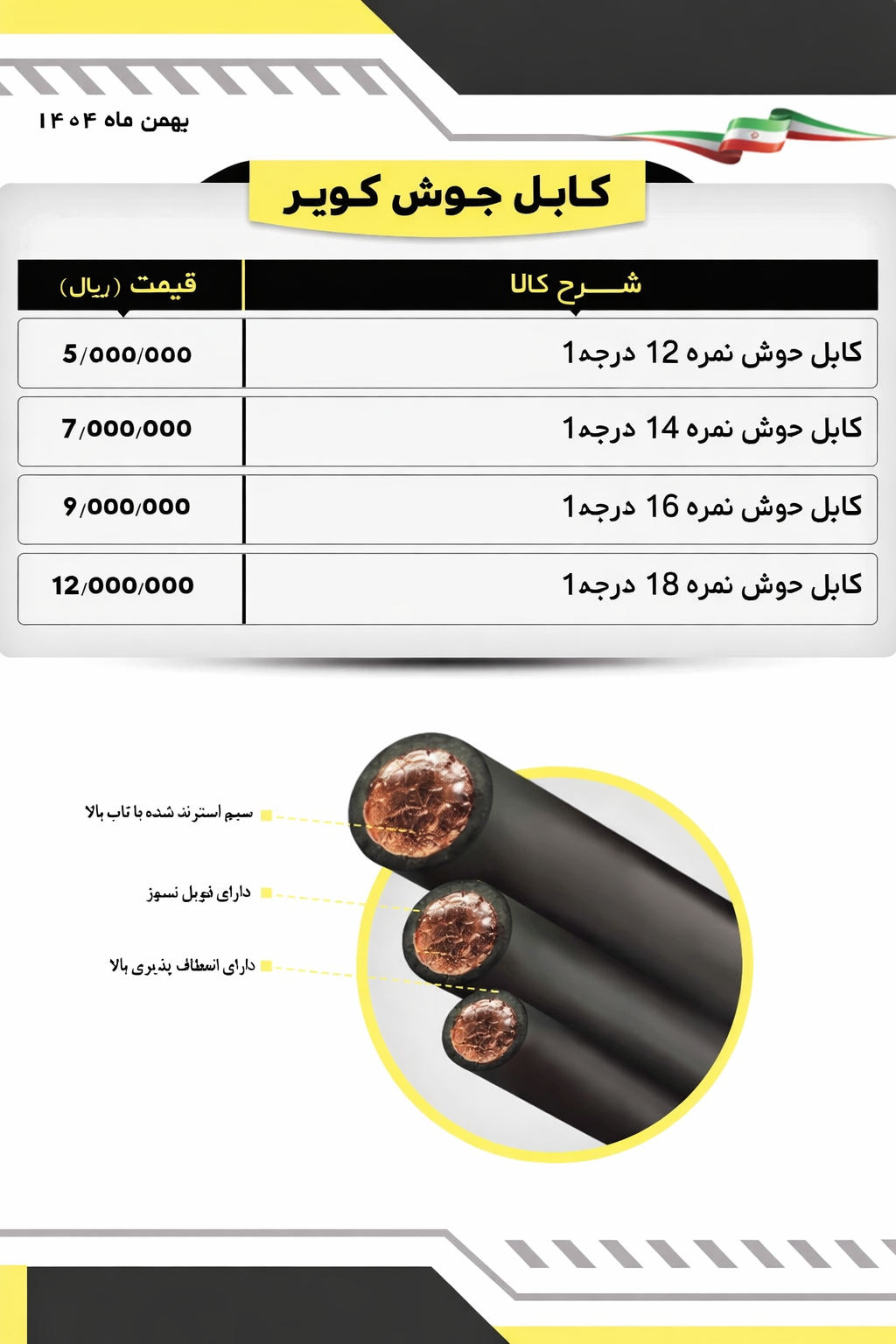 کابل جوش درجه یک کویر