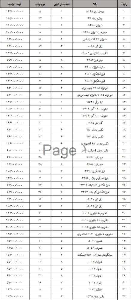 موجودی توسن