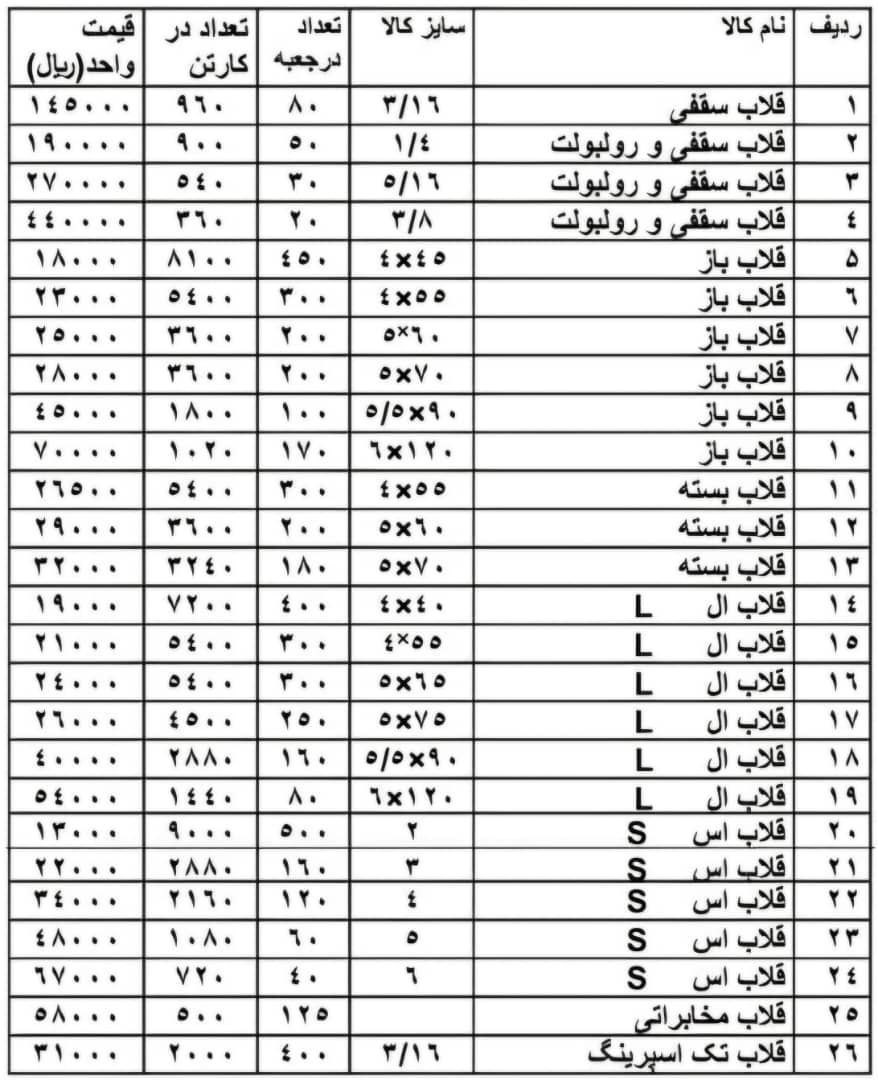 لیست قلاب های شرکت هیکو 