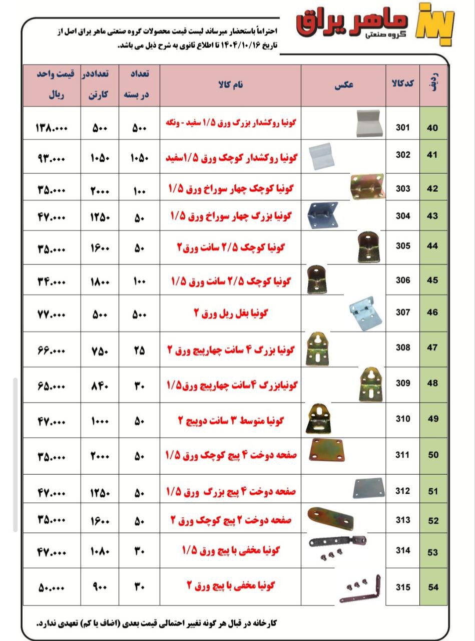 لیست قیمت تولیدی ماهر یراق عرضه شد و آماده توزیع میباشد