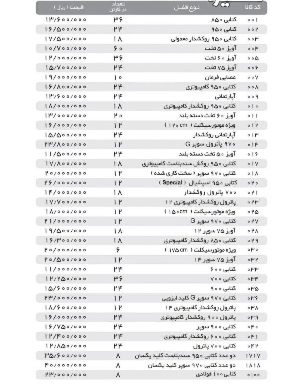 لیست قیمت قفل کتابی گیرا اعلام شد