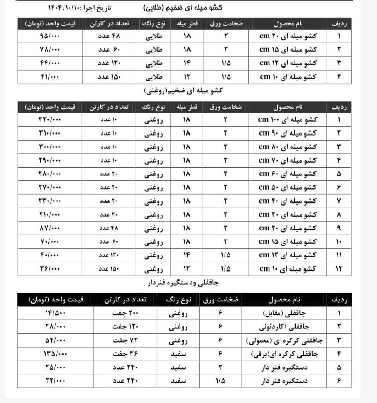 پخش عمده محصولات ری صنعت به قیمت عمده ⭐️⭐️⭐️ 