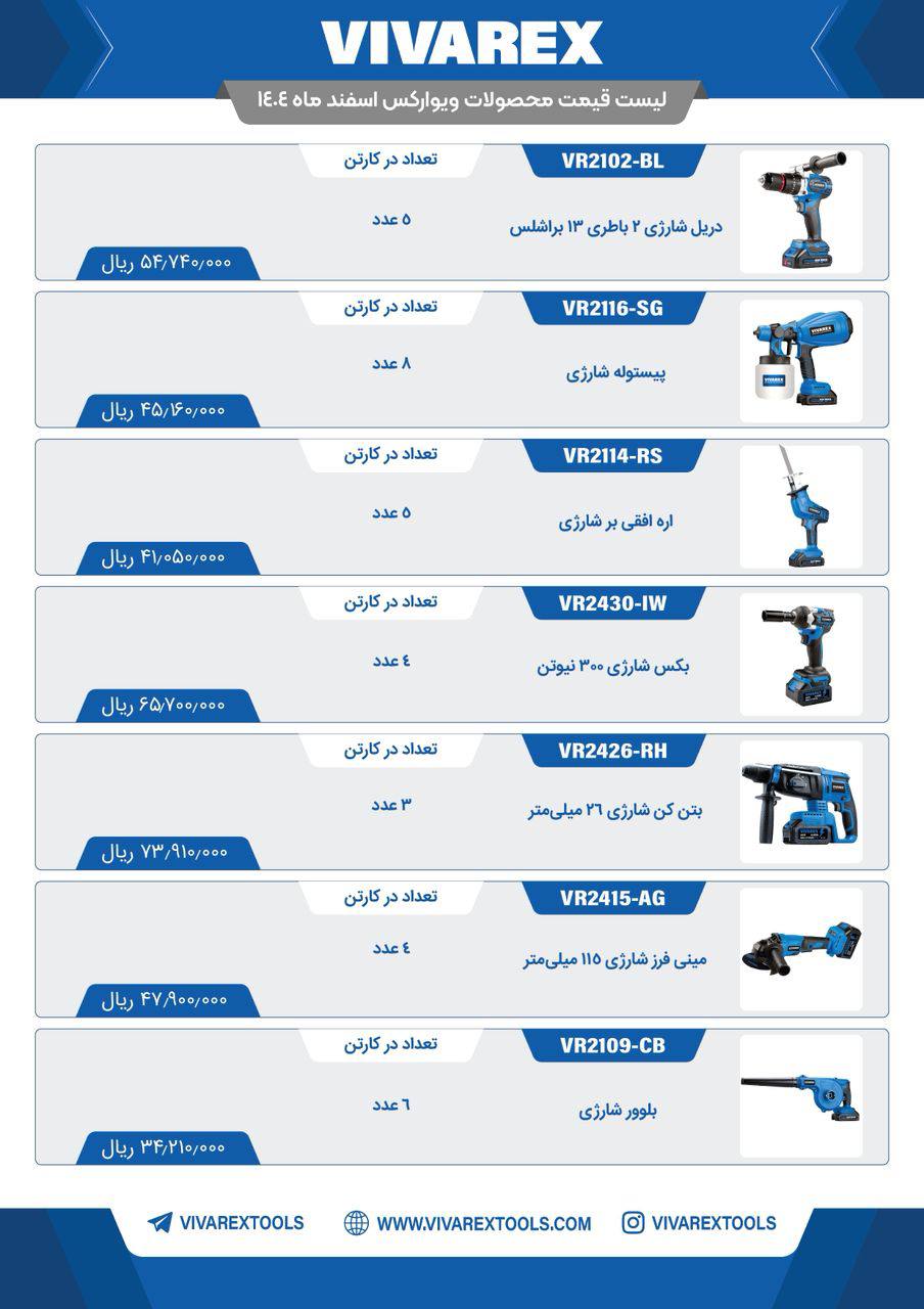  ابزار صنعتی بابایی 