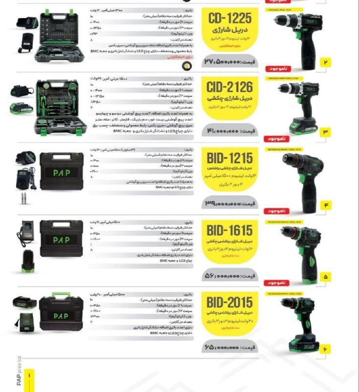  ابزار صنعتی بابایی