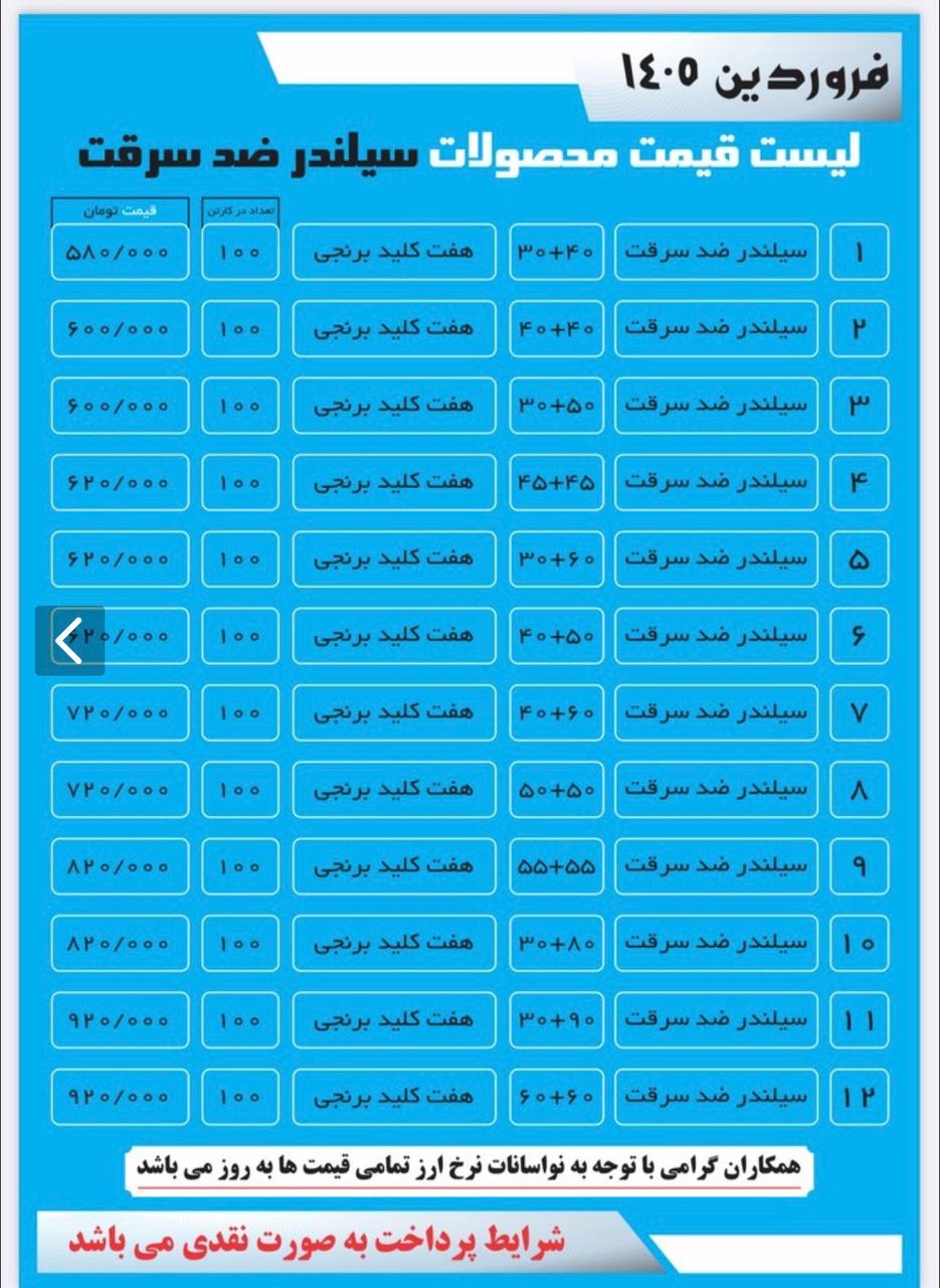 سیلندر های ضد سرقت از سایز ۷تا ۱۲ 
