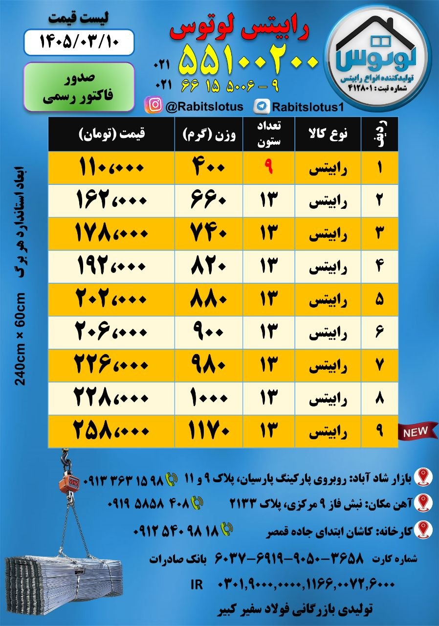  کارخانه رابیتس لوتوس