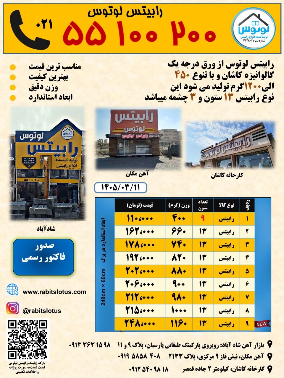  کارخانه رابیتس لوتوس