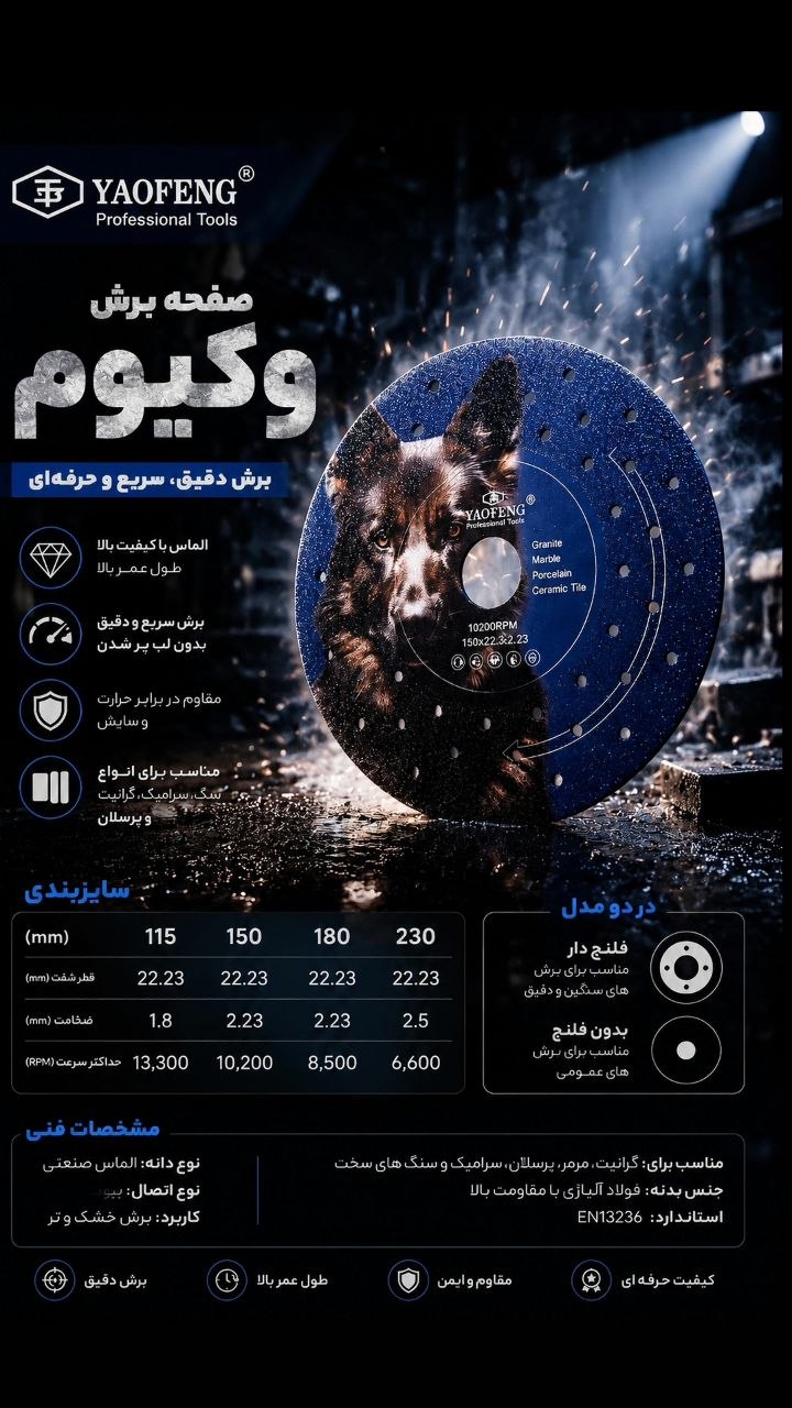 خانواده تیغه های برش "یورک" و "یائوفنگ"