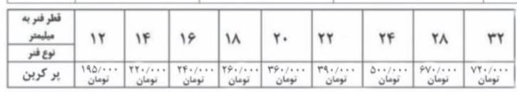 لیست فنر لوله بازکن 