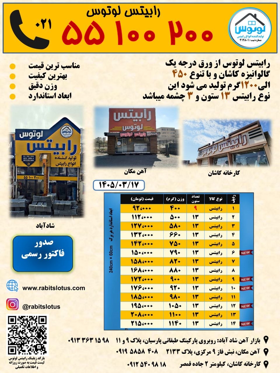  کارخانه رابیتس لوتوس