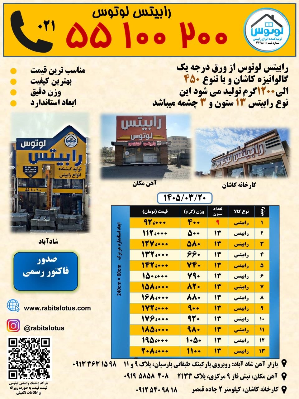  کارخانه رابیتس لوتوس