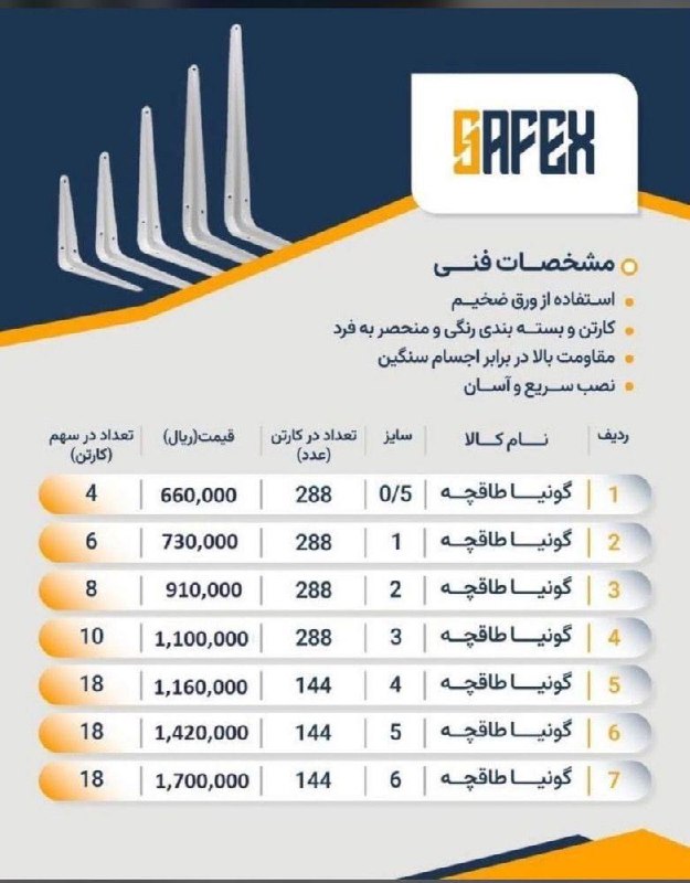  لیست گونیا طاقچه سافکس با درصد تخفیف 
