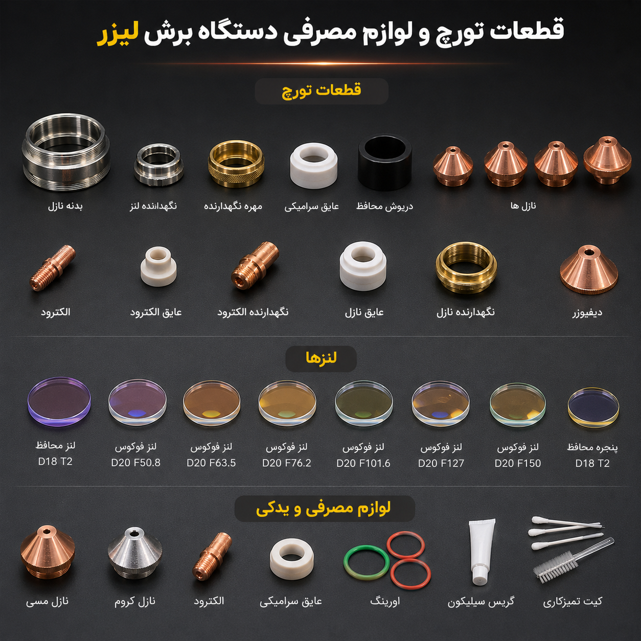 لوازم برش لیزر