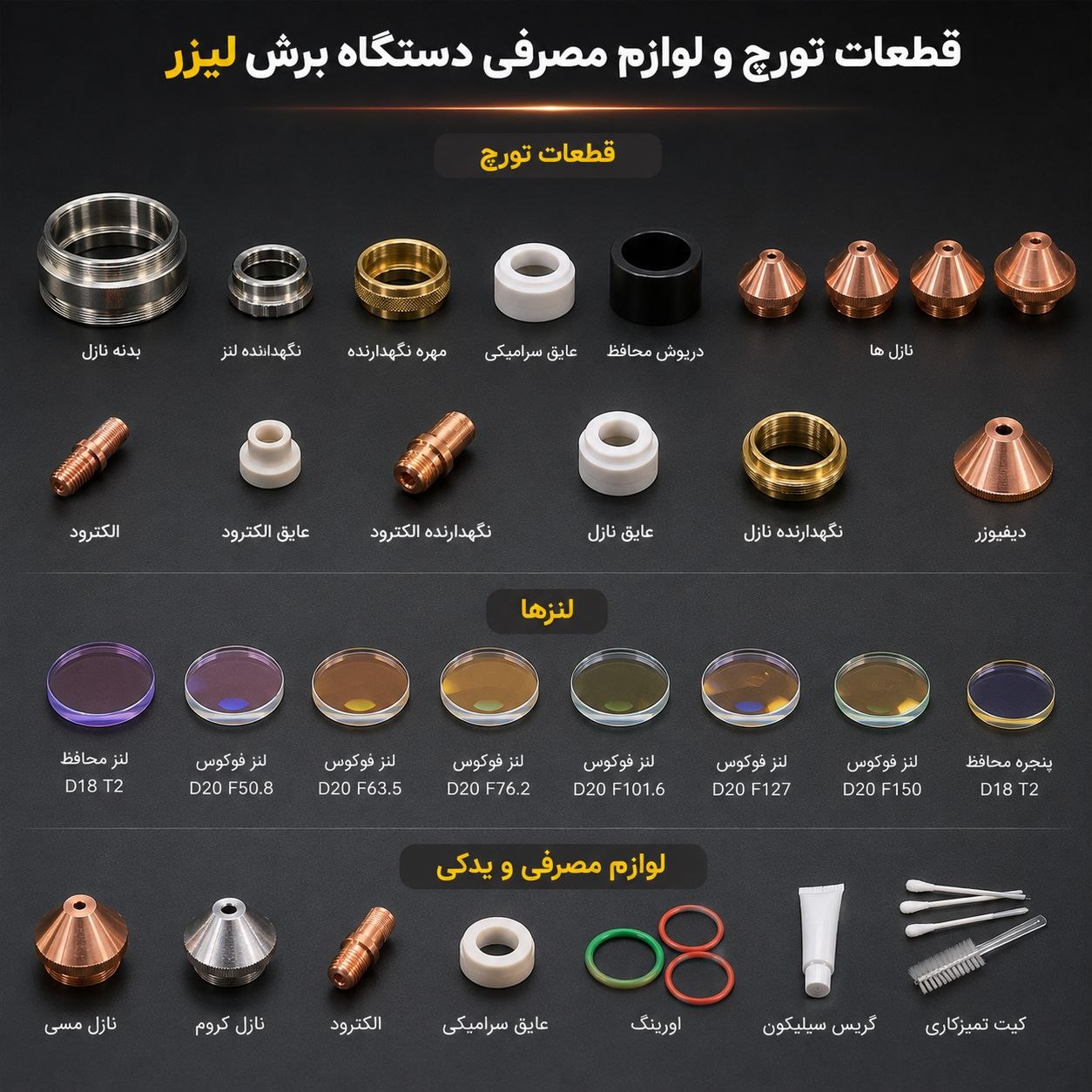 قطعات مصرفی برش لیزر