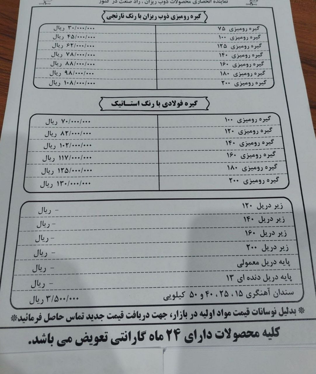  گیره رومیزی فولادی و معمولی ذوب ریزان