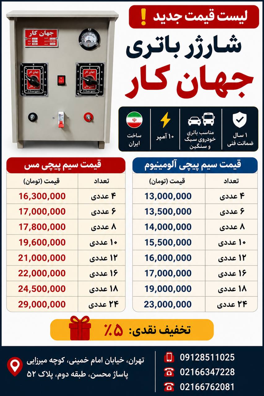 لیست شارژباطری جهان کار