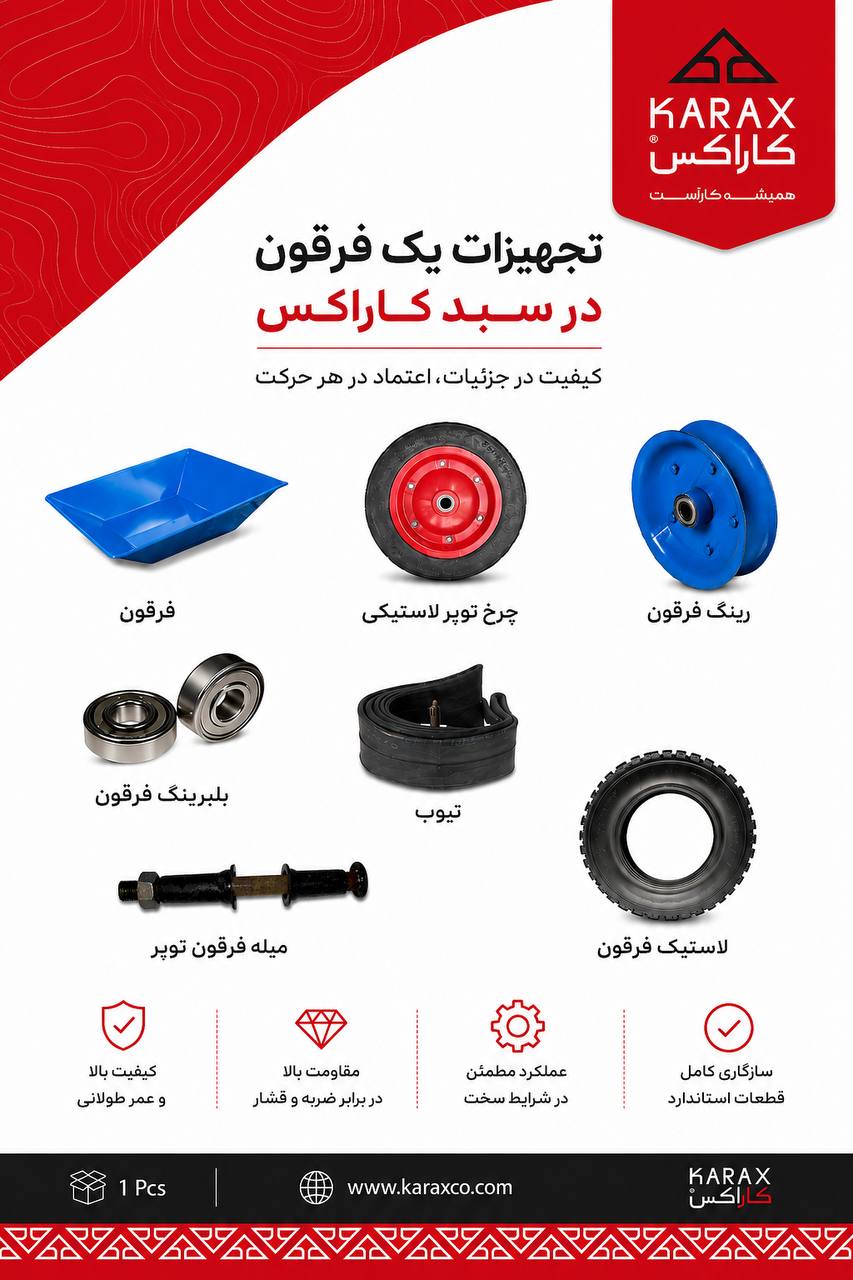 تجهیزات یک فرقون در کاراکس 