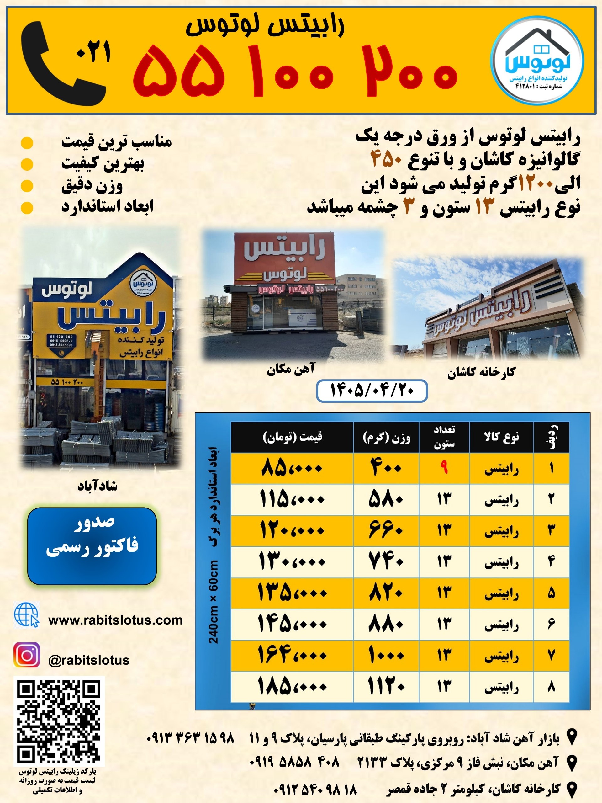  کارخانه رابیتس لوتوس