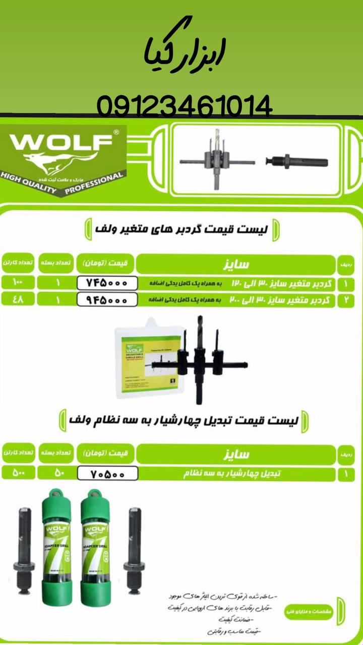  گردبر های متغیر ولف 