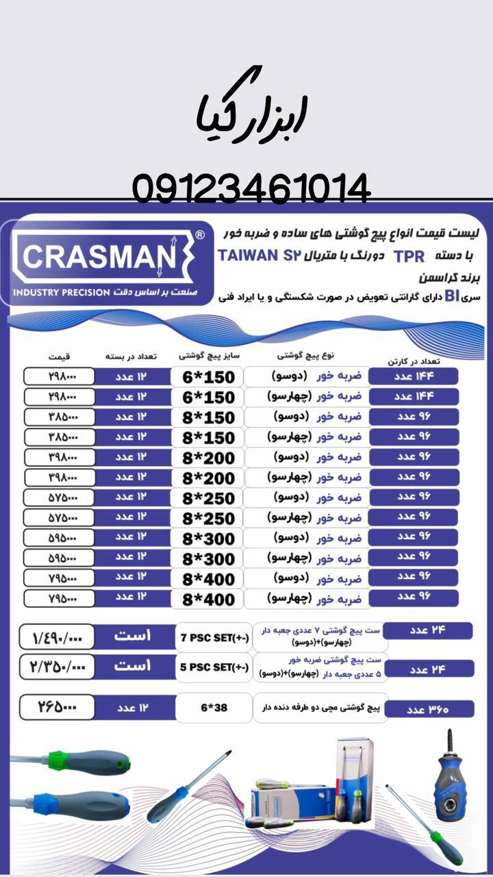  پیچگوشتی های کراسمن 