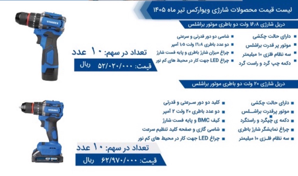 شارژی ۲۰ ولت ویوارکس