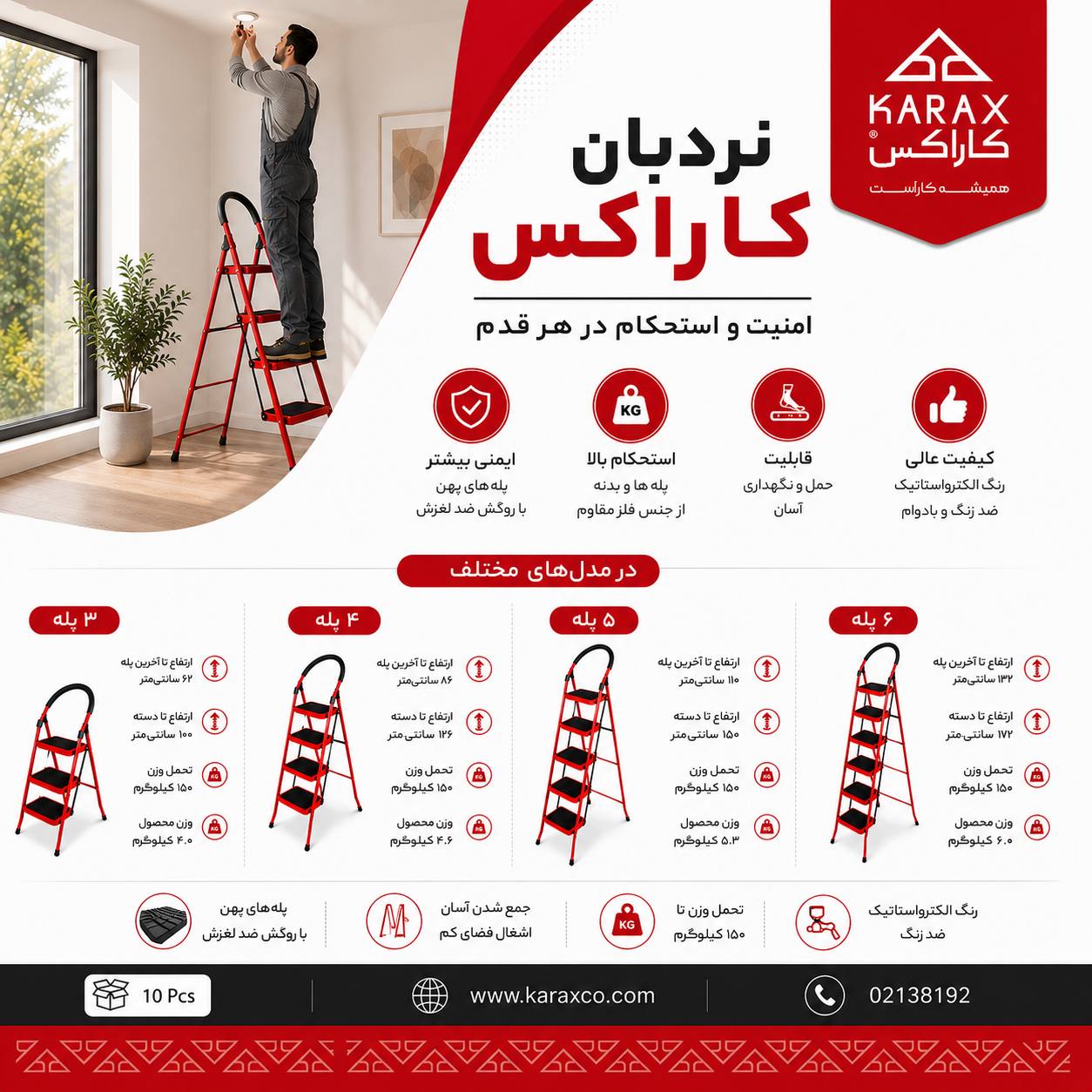 #نردبان اکونومی کاراکس
