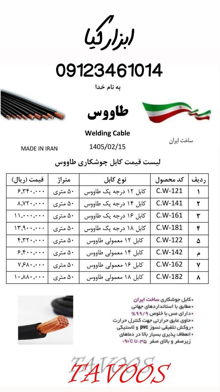  آچارهای یکسر آرتمن 