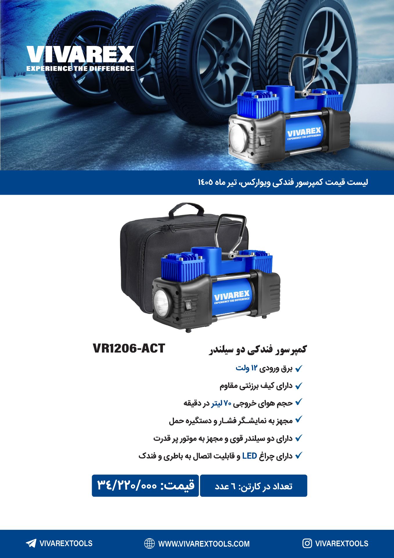 کمپرسور فندکی
