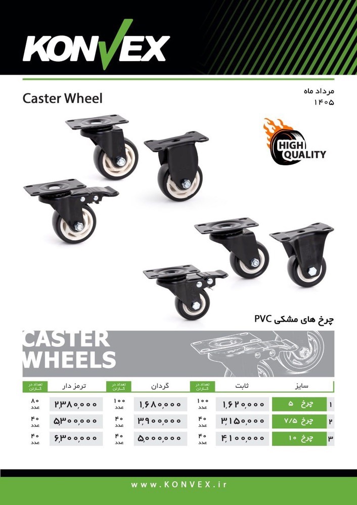 چرخ
