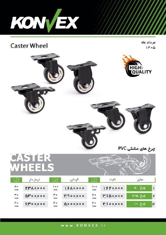 چرخ های مشکی pvc