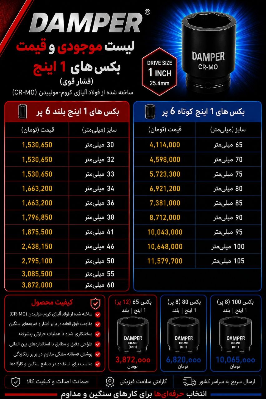 انواع بکس 