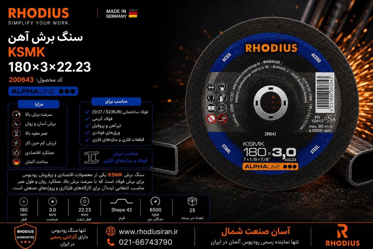 رودیوس کار را برای هر کاربر آسان میکند. 
