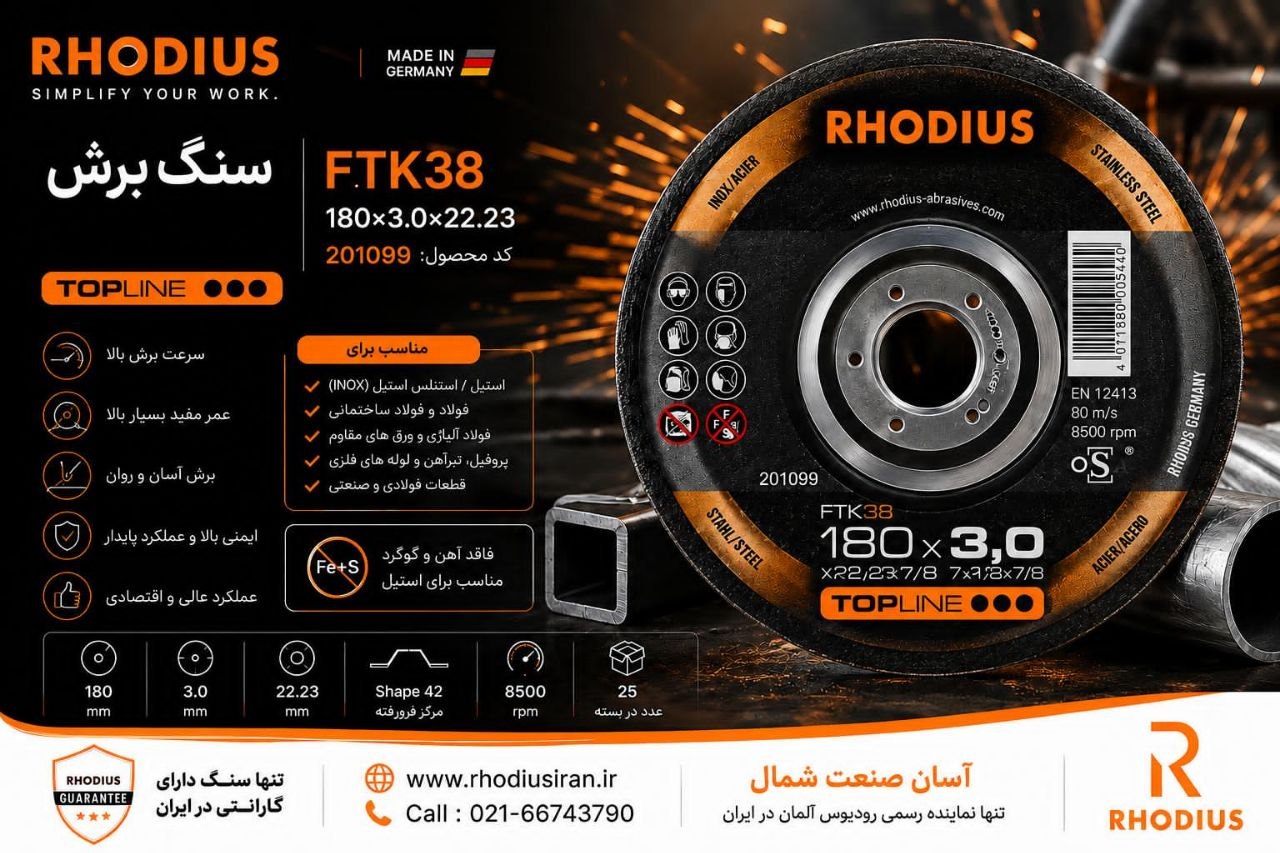 رودیوس کار را برای هر کاربر آسان میکند. 