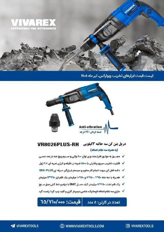 بتن کن ۸۰۲۶پلاس ویوارکس 
