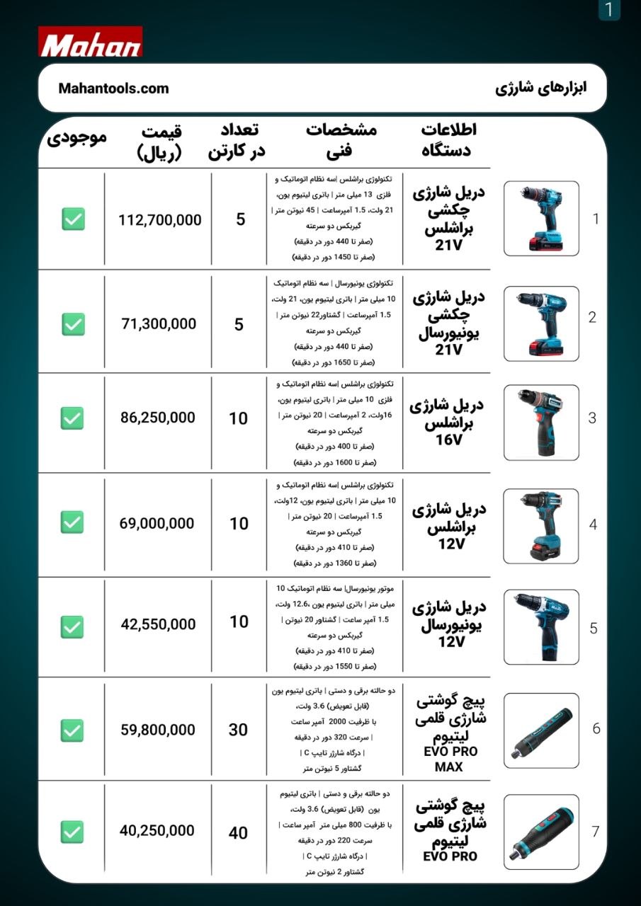 سرزمین ابزار اسعدی 