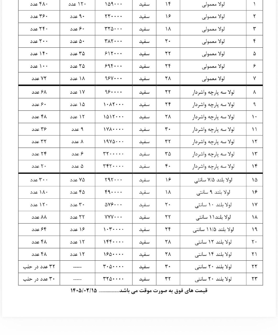  پخش انواع لولا جوشی