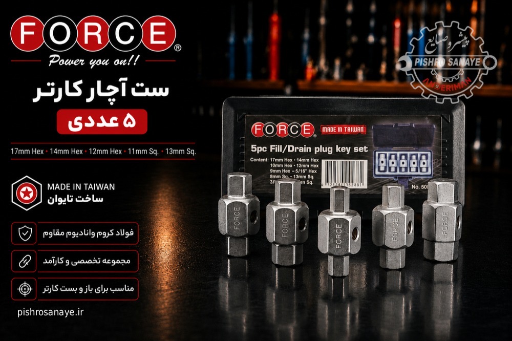ست آچار کارتر 