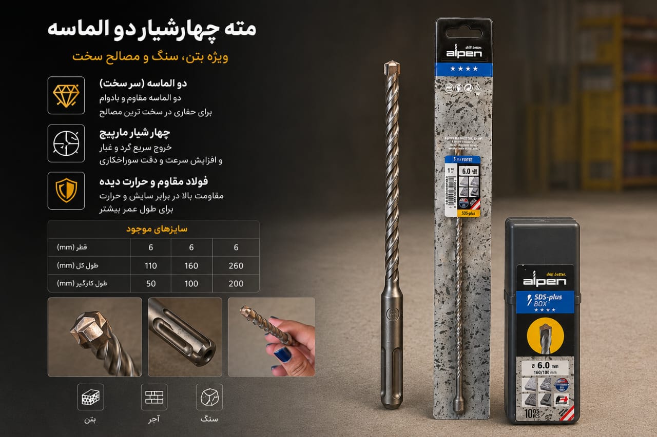 نمایشگاه تخصصی مته های آلپن