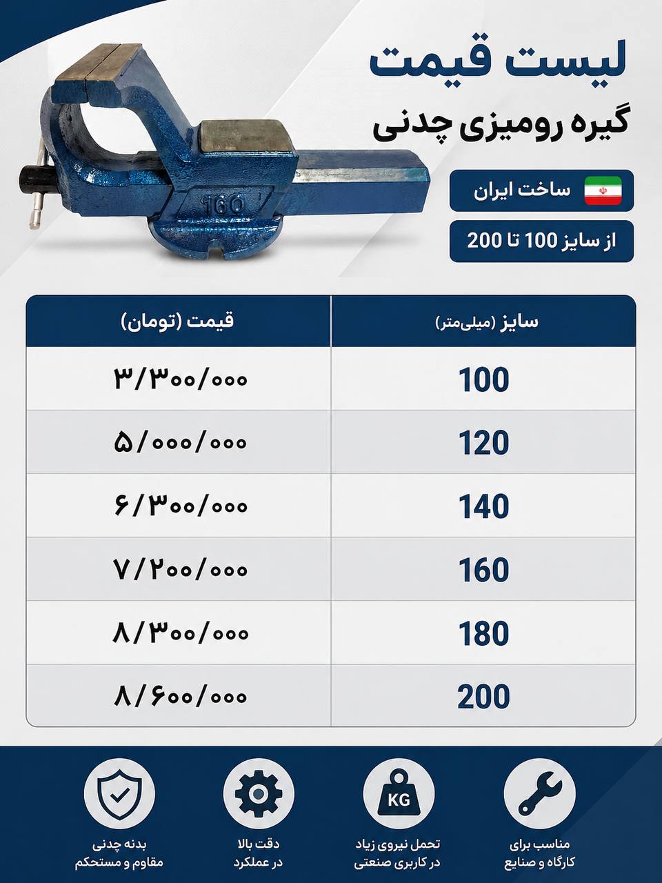  لیست گیره های رومیزی چدنی